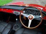 Abarth 2200 Spider 1960 года